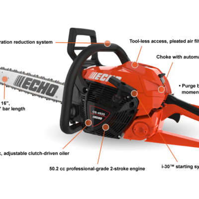 ECHO USA CS 4920 Callout